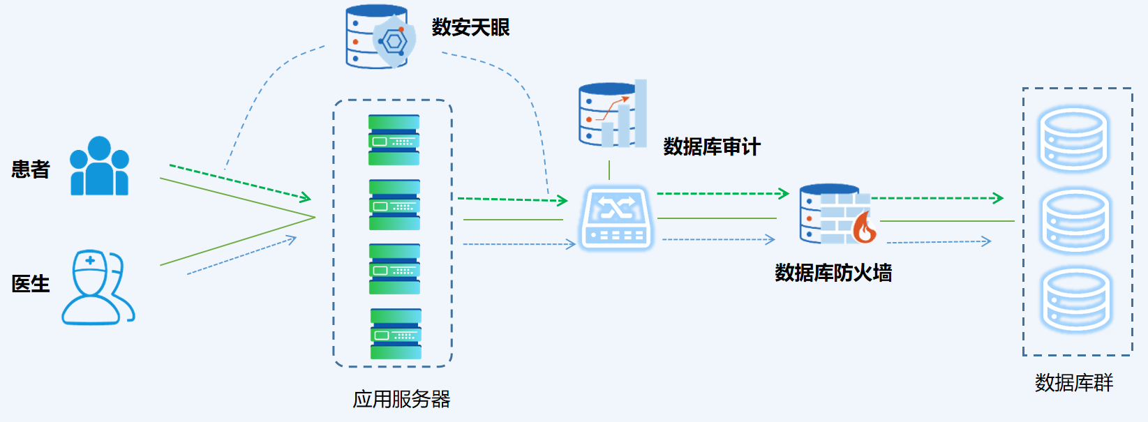 官网3.1