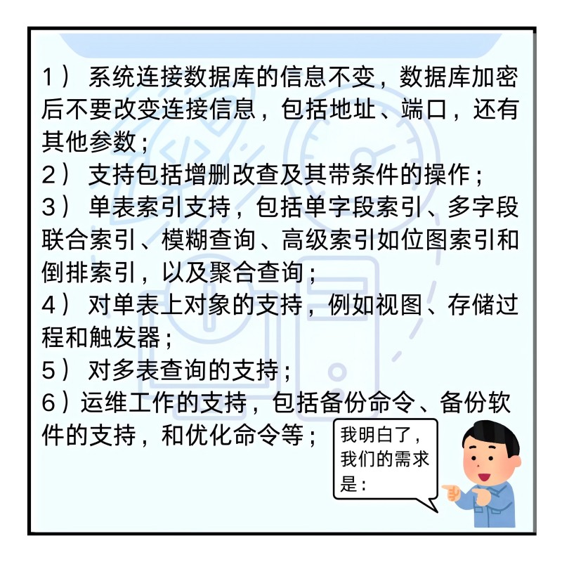 2图4(1)